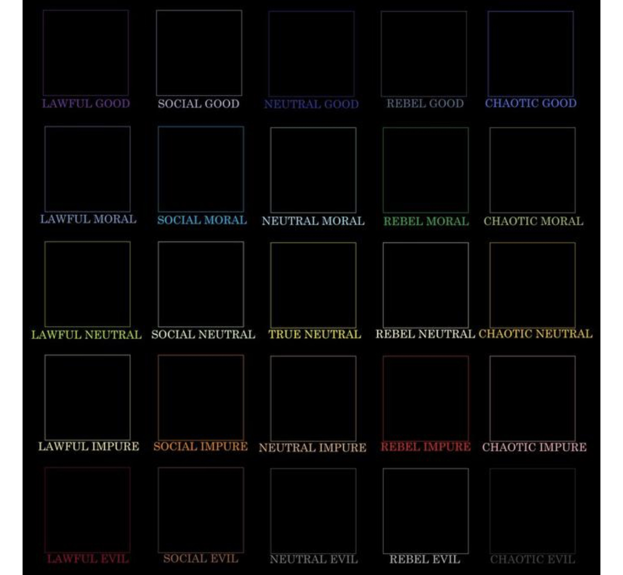 Bigger Alignment chart Memes Imgflip