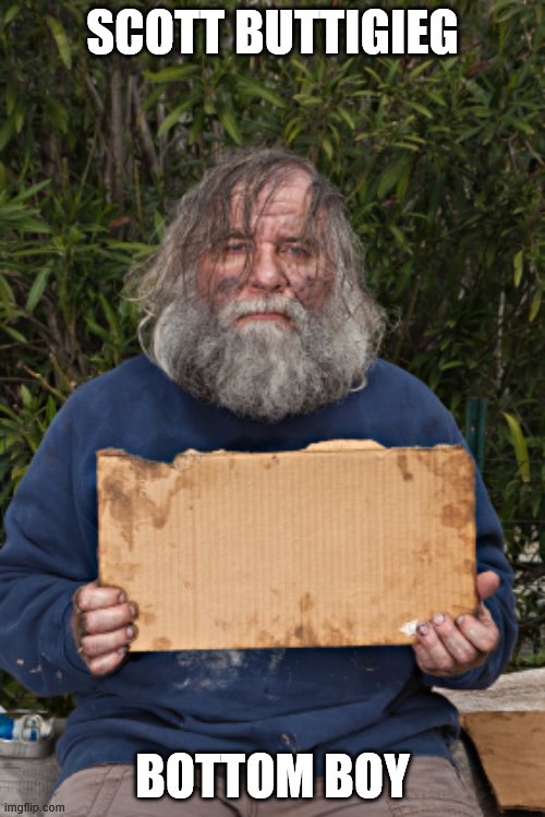 Blak Homeless Sign Imgflip