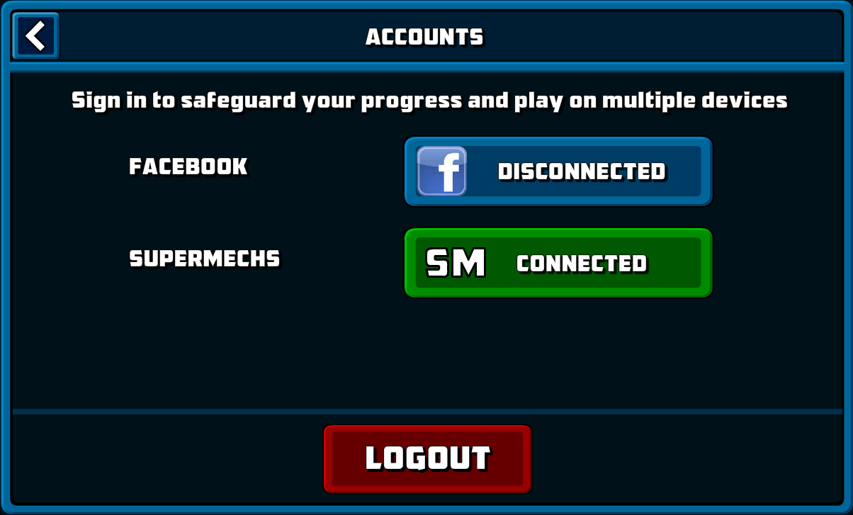 Link Blank Template Imgflip