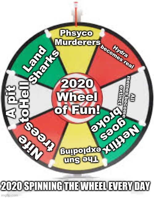 spinning wheel Memes & GIFs Imgflip
