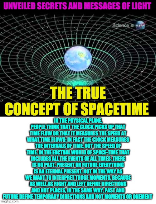 Image tagged in spacetime Imgflip