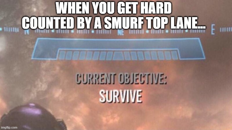 Current Objective Survive Imgflip