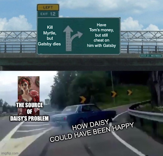 Gatsby Imgflip
