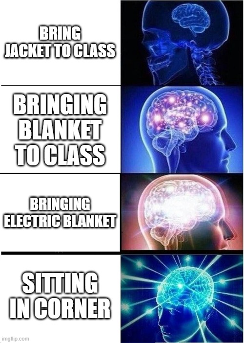 Expanding Brain Meme Imgflip