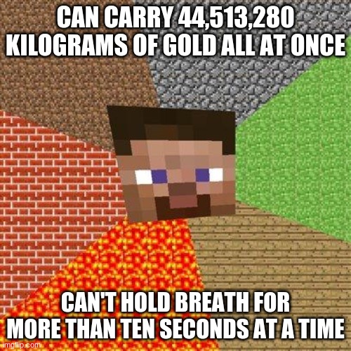 It's true. I did the math. Imgflip