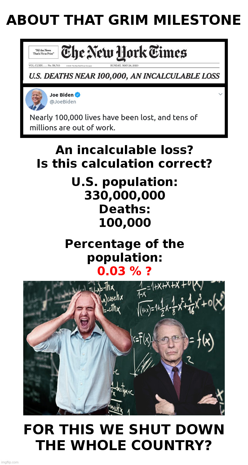Please Check The Math... Imgflip