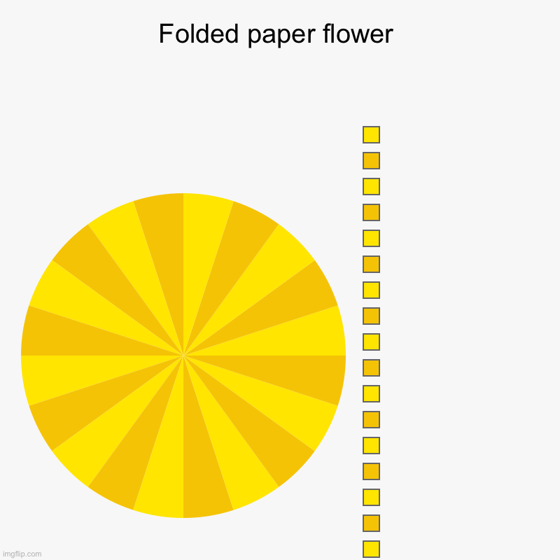 Folded paper flower Imgflip