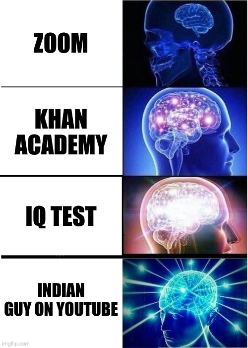 Expanding Brain Meme Imgflip