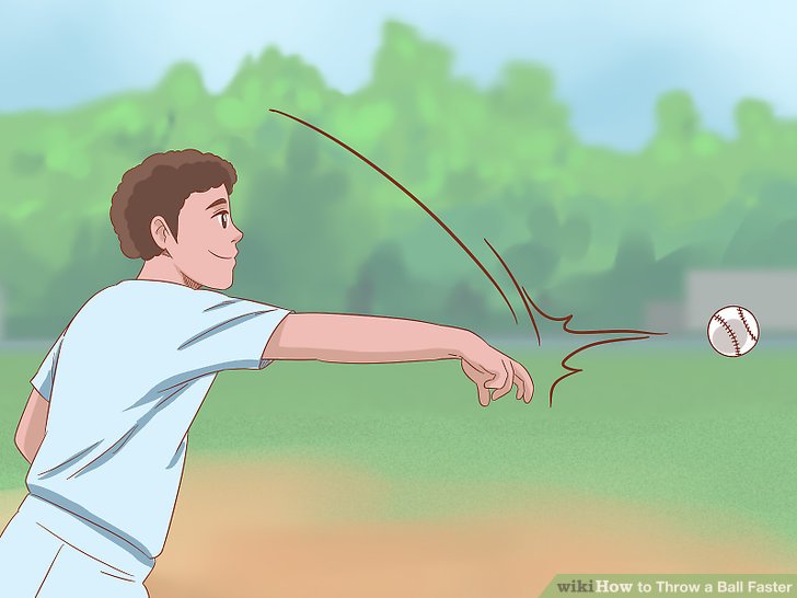 Throw Ball In High Arc at Pearl Belanger blog