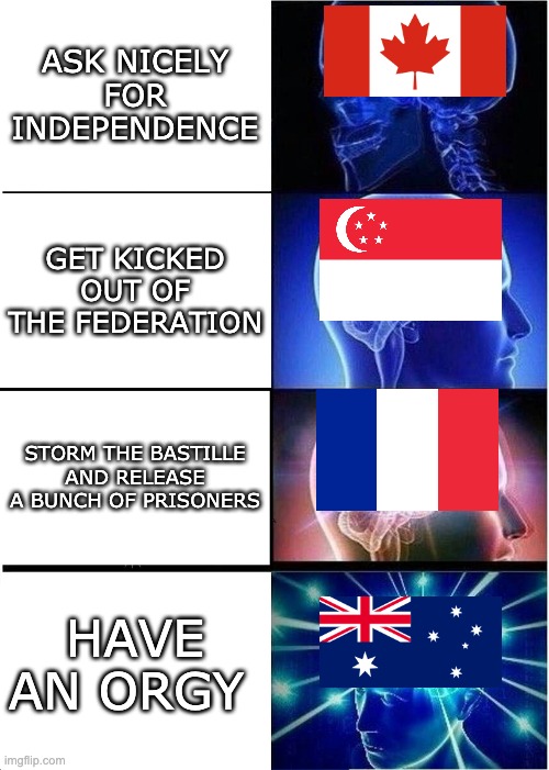 The best way to found a country. Imgflip