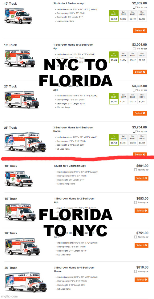 Uhaul rates are telling TexAgs