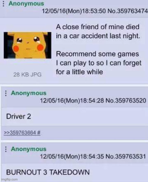 4Chan > Imgflip