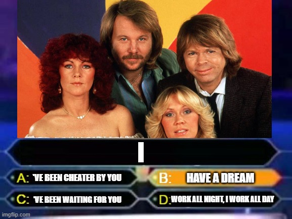 abba Memes & GIFs Imgflip