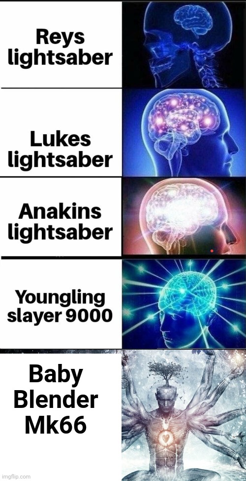 Image tagged in ascendant human Imgflip