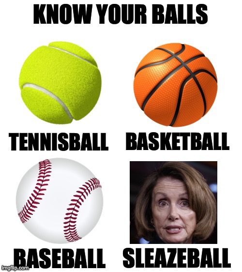 Know Your Balls Imgflip