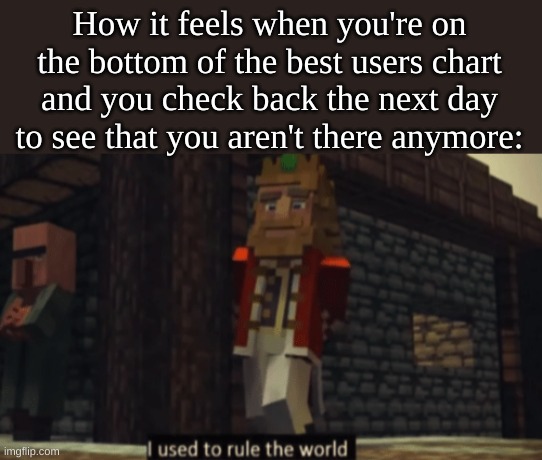 i used to rule the world Memes & GIFs Imgflip