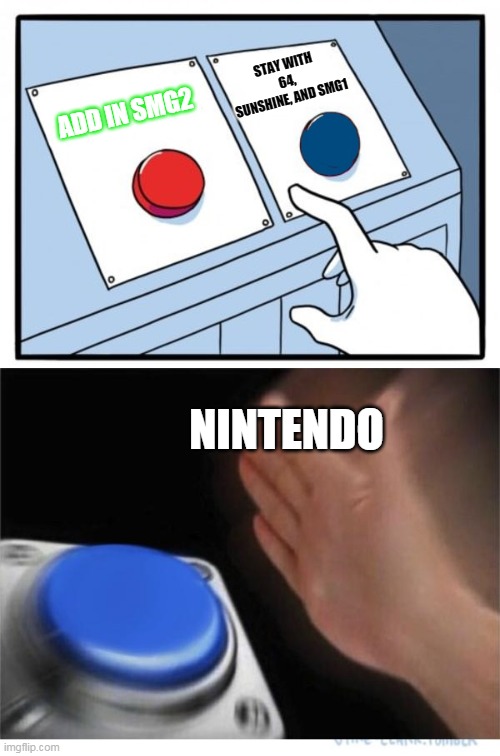 Nintendo be like Imgflip