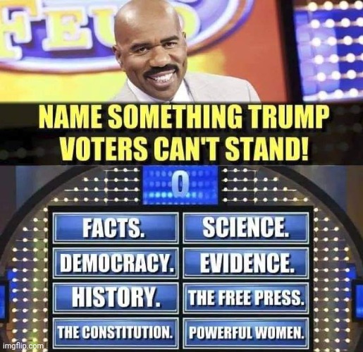 Image tagged in family feud Imgflip