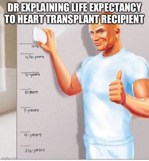 mr clean Memes & GIFs Imgflip