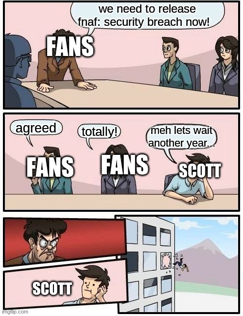 Boardroom Meeting Suggestion Meme Imgflip