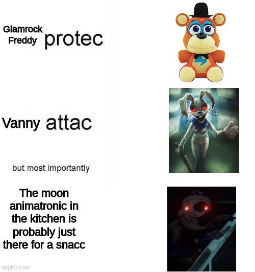 The FNAF Security Breach Teaser In a Nutshell Imgflip