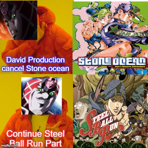 David Production Be like. Imgflip