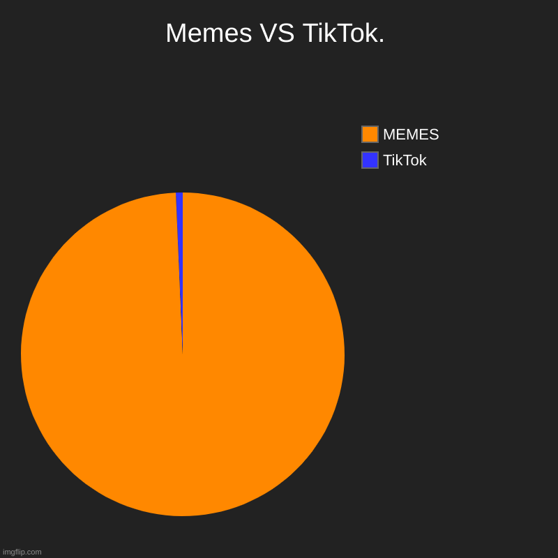 Memes VS TikTok Imgflip