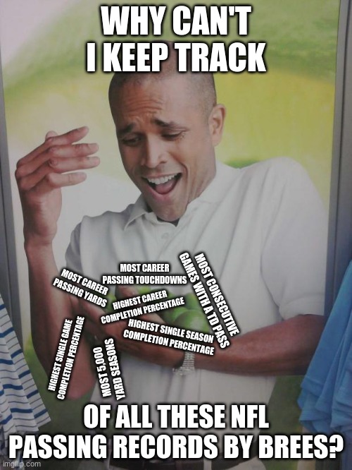 Why Can't I Hold All These Limes Meme Imgflip