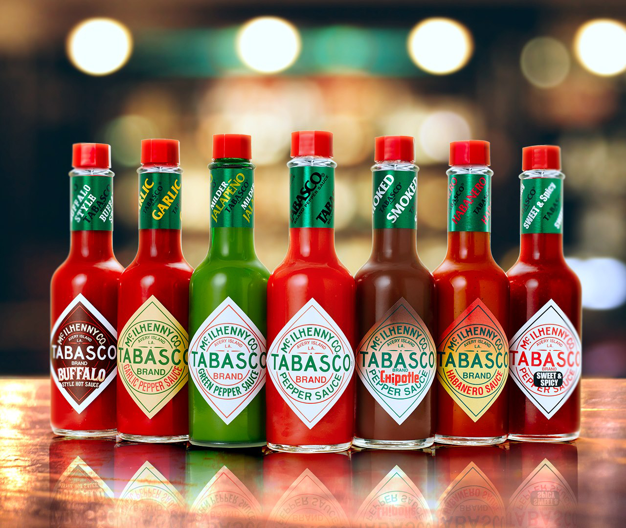 Tabasco Varieties Blank Template Imgflip