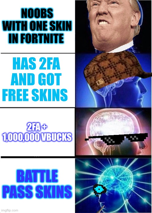 Expanding Brain Meme Imgflip