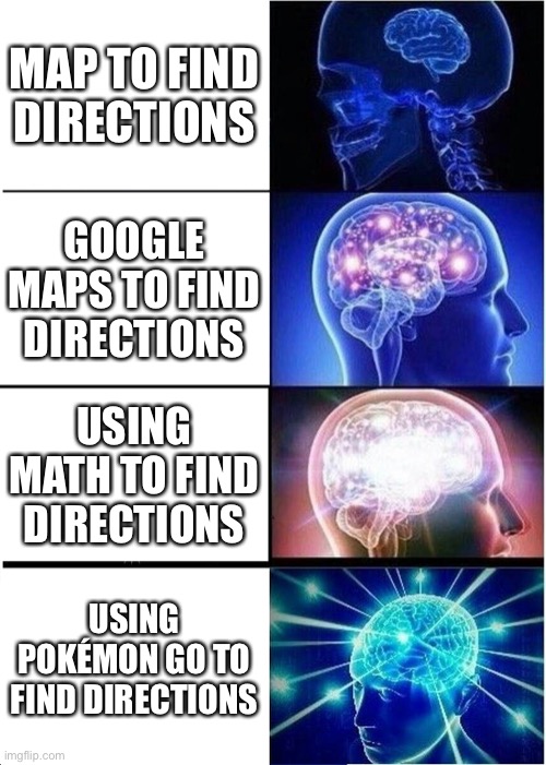 Where are we going today? Imgflip