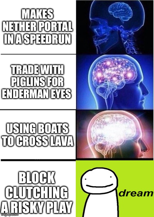 Expanding Brain Meme Imgflip
