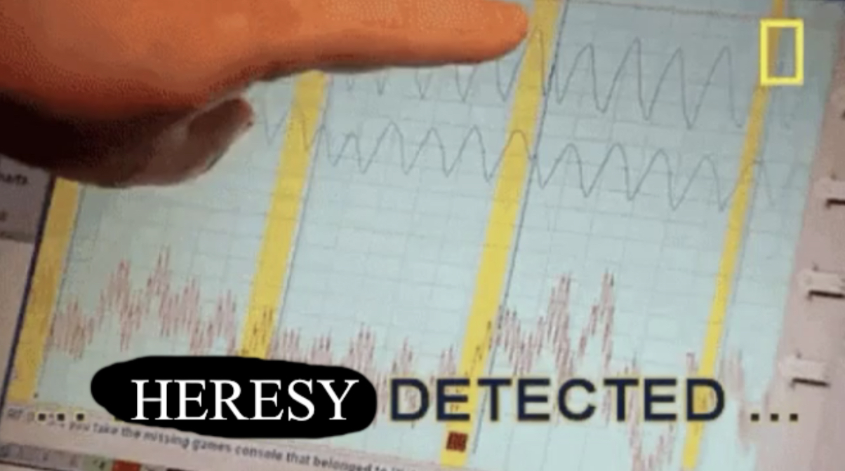 Heresy detected Blank Template Imgflip