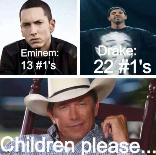 Strait is Still the KING! Imgflip