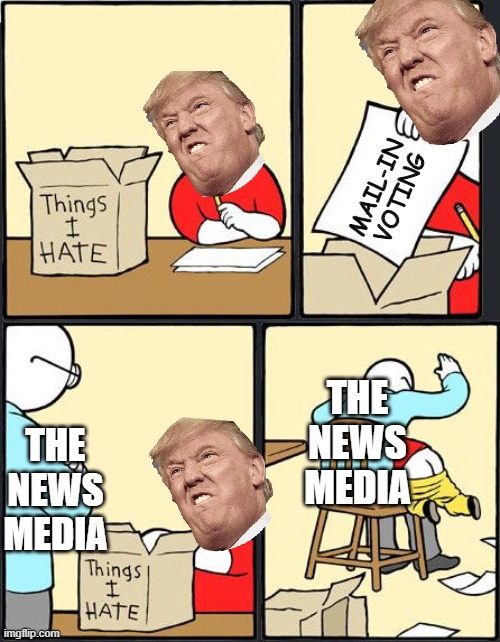 A Meme to Show That the News Media's Still Reliable Today Imgflip