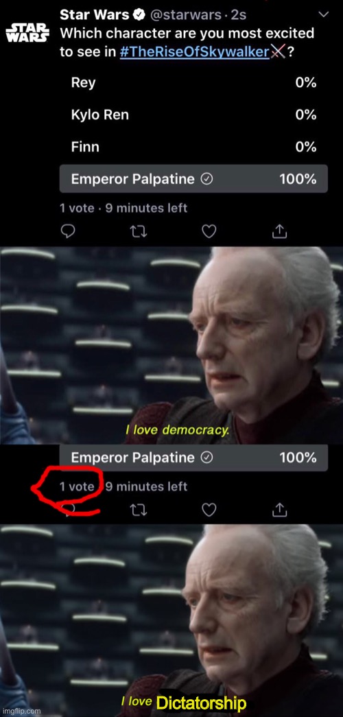 Ummmm, anyone see anything wrong with the amount of votes here Imgflip
