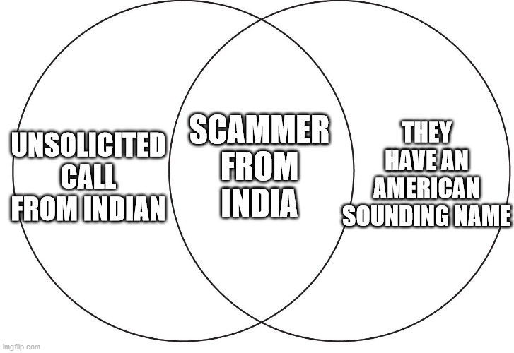 Image tagged in ven diagram,indian,telemarketer,scammers Imgflip