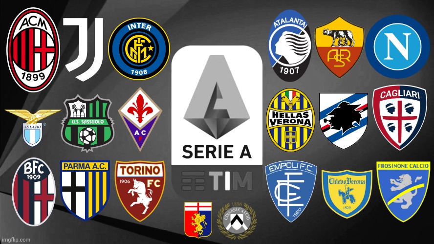 Italian Serie A 20212022 Imgflip