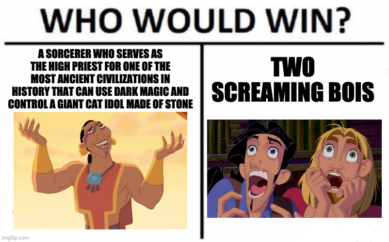 El Dorado Who Would Win? Imgflip