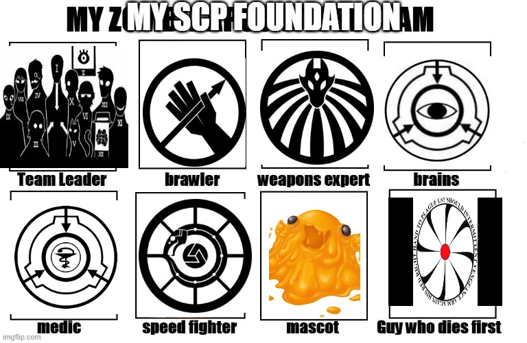 Chaos Insurgency Is not SCP Foundation so he dies Imgflip