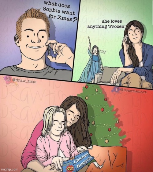 No, this isn’t how you play the game Imgflip