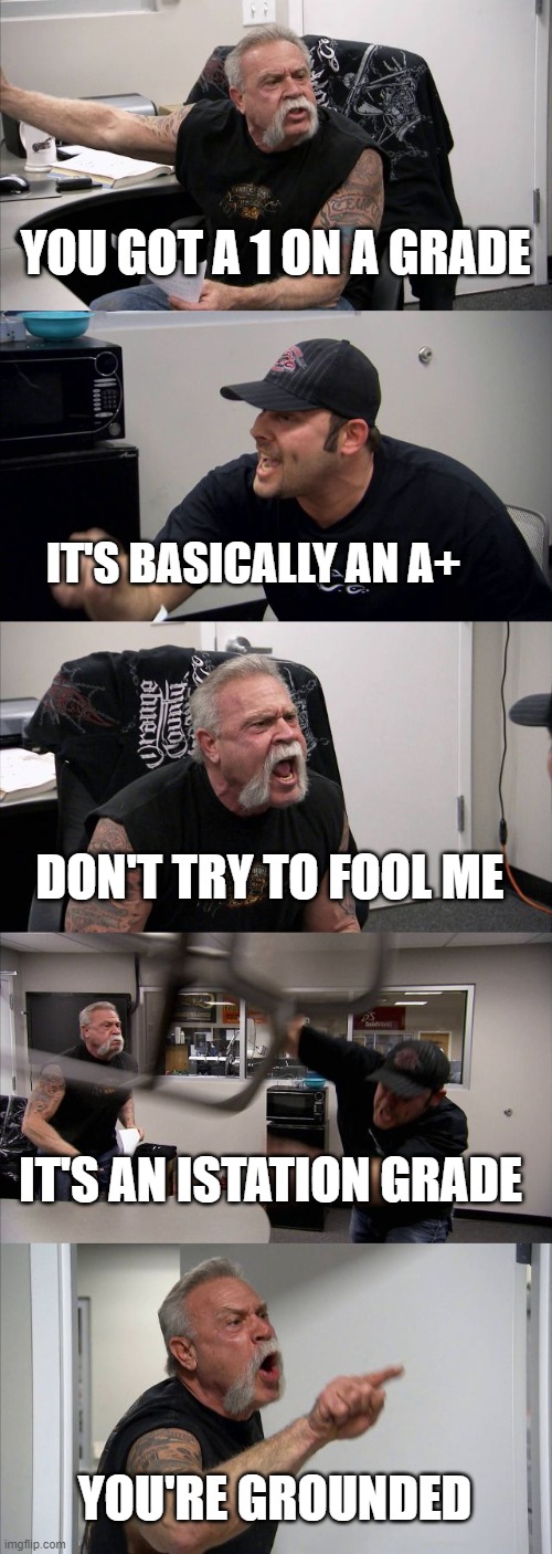 istation Imgflip
