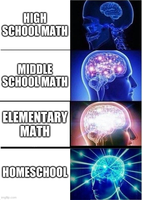 school difficulty be like Imgflip