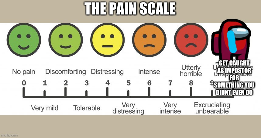 Pain Scale Memes Imgflip