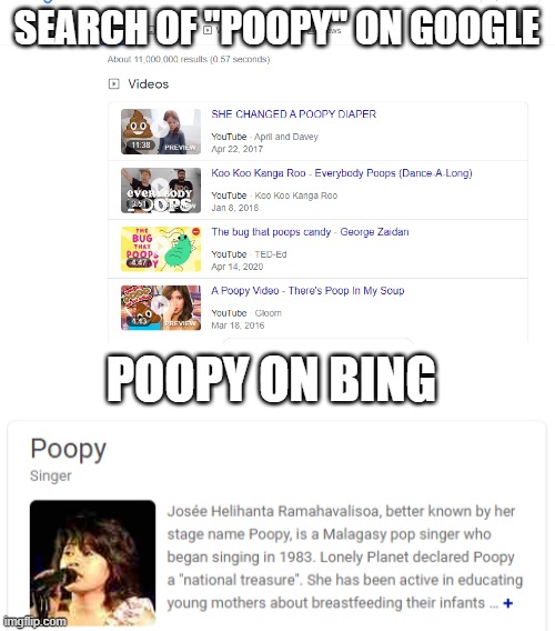 Google vs Bing Imgflip