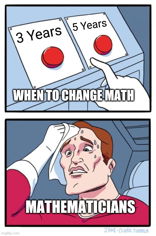 Math be like Imgflip
