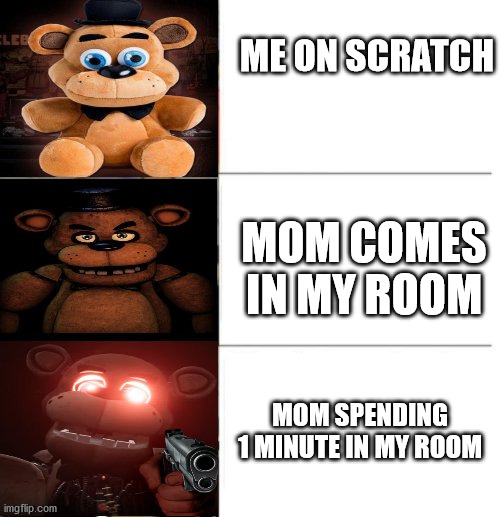 freddy fazbear (3 panel) Memes Imgflip