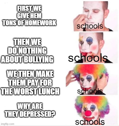 Clown Applying Makeup Meme Imgflip