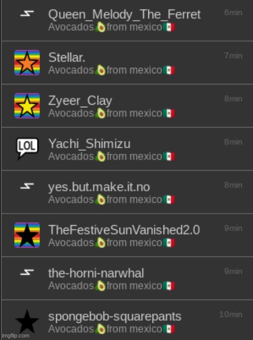 Avocados?from mexico?? Imgflip