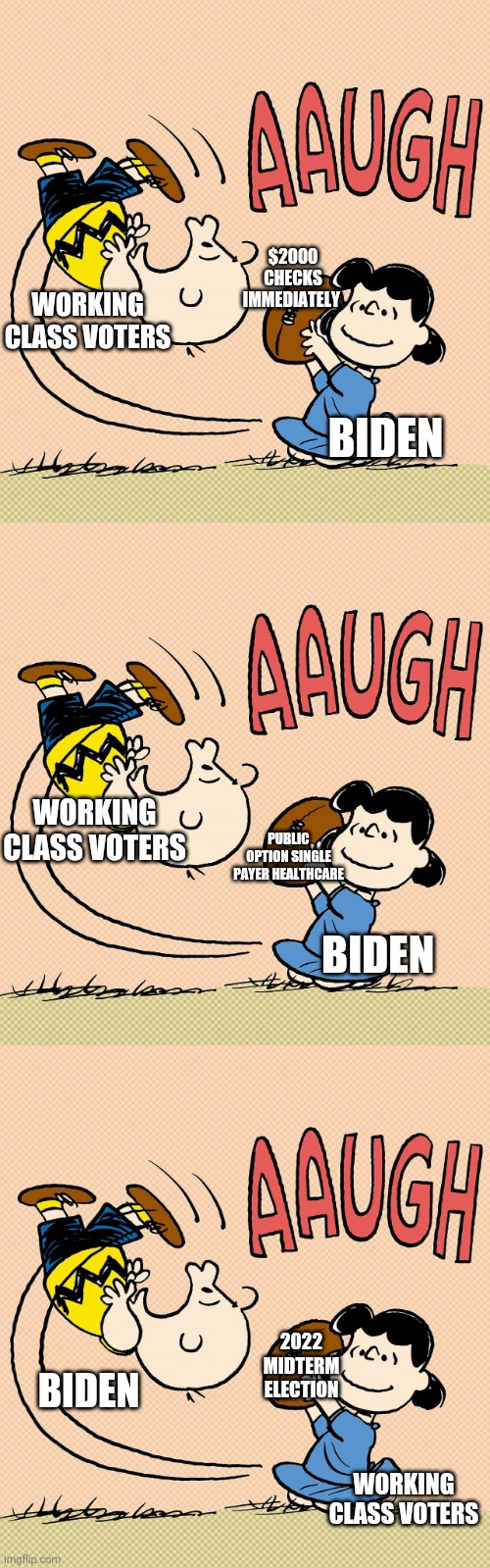 Democrats never learn Imgflip
